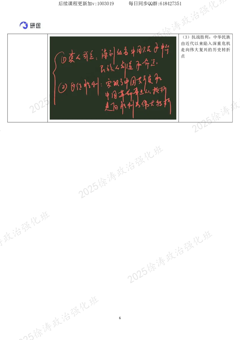 11.史纲-11抗日战争（下）-复盘笔记_2026考公资料_（49）政治理论合集_政治理论合集_2025考研政治_01.徐涛曲艺_03.强化阶段_03.史纲_00.复盘笔记