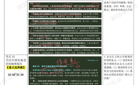 05.思道法-05社会主义核心价值观-复盘笔记_2026考公资料_（49）政治理论合集_政治理论合集_2025考研政治_01.徐涛曲艺_03.强化阶段_02.思道法_00.复盘笔记