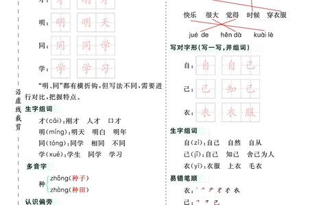 第七单元核心考点清单_一年级上下册资料_一年级上语数英上下册学习资料_3-6-1、小学一年级语文上册_统编、部编、人教（语文全国统一只有一个版）_2023新增