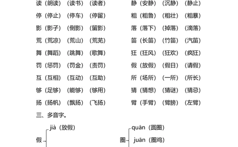 部编版语文三年级上册第一单元知识要点归纳_三年级上下册资料_小学三年级学习资料-25年更新版_3-01、小学三年级语文上册_3-1-1、复习、知识点、归纳汇总