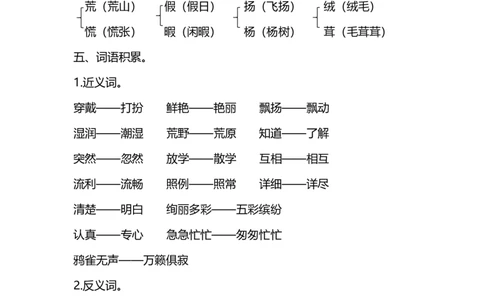 部编版语文三年级上册第一单元知识要点归纳_三年级上下册资料_小学三年级学习资料-25年更新版_3-01、小学三年级语文上册_3-1-1、复习、知识点、归纳汇总