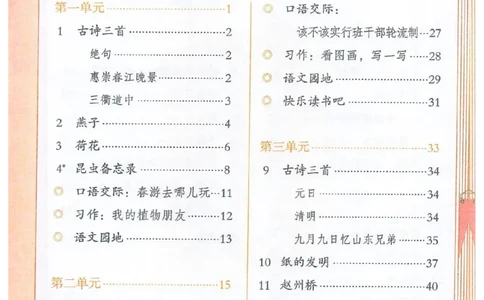 课堂笔记部编版语文三年级下册课堂笔记（无水印）_三年级上下册资料_小学三年级学习资料-25年更新版_3-02、小学三年级语文下册_3-2-2、练习题、作业、试题、试卷_预习资料