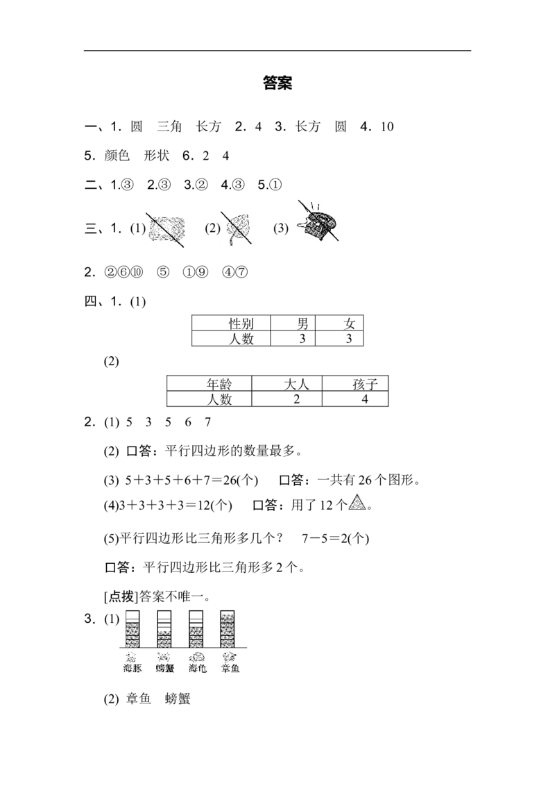 模块过关卷(二)_新人教版小学数学同步练习题上下册一课一练电子_2023新人教版小学数学1年级下册习题试卷试题（92份）_模块过关卷（4份）