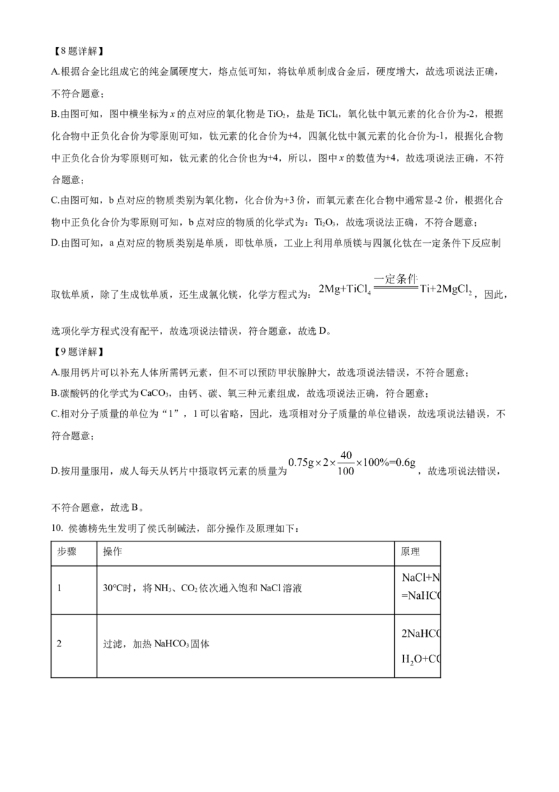 2024年吉林省长春市中考化学真题（解析卷）_吉林省长春市-历年中考真题_5-吉林省长春市-中考化学（2016-2025）