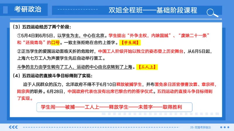 07.基础阶段史纲第四章（1）_2026考公资料_（49）政治理论合集_政治理论合集_2025考研政治_14.双姐_03.基础阶段_00.讲义