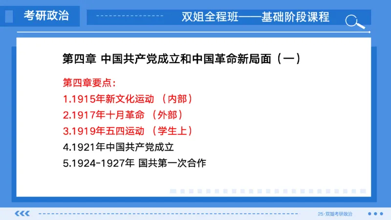 07.基础阶段史纲第四章（1）_2026考公资料_（49）政治理论合集_政治理论合集_2025考研政治_14.双姐_03.基础阶段_00.讲义