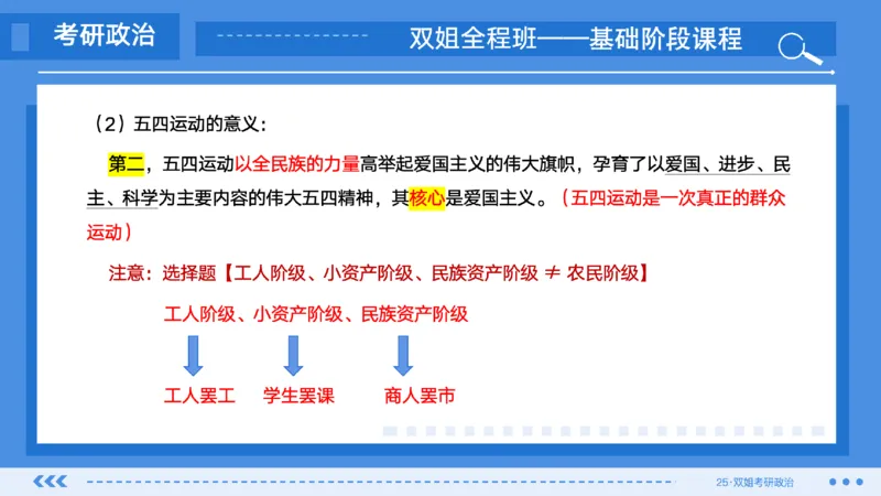 07.基础阶段史纲第四章（1）_2026考公资料_（49）政治理论合集_政治理论合集_2025考研政治_14.双姐_03.基础阶段_00.讲义