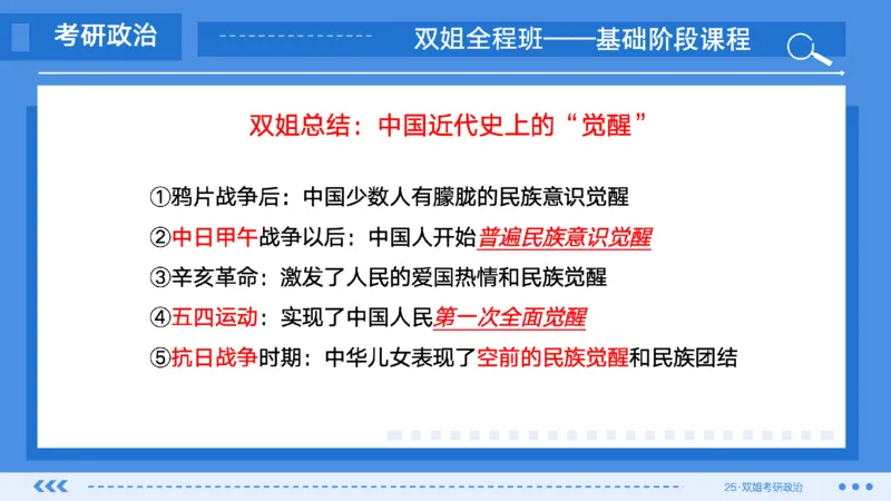 07.基础阶段史纲第四章（1）_2026考公资料_（49）政治理论合集_政治理论合集_2025考研政治_14.双姐_03.基础阶段_00.讲义