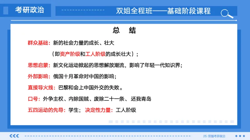 07.基础阶段史纲第四章（1）_2026考公资料_（49）政治理论合集_政治理论合集_2025考研政治_14.双姐_03.基础阶段_00.讲义
