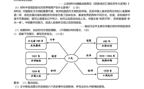 2019年吉林省长春市中考历史真题（空白卷）_吉林省长春市-历年中考真题_6-吉林省长春市-中考历史（2016-2025）