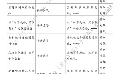 0504---标注白-以&ldquo;青春之我&rdquo;唱响&ldquo;青春之歌&rdquo;_2026考公资料_（57）申论材料_00、笔杆子晨读材料_2024笔杆子晨读_笔杆子5月时政_0504以&ldquo;青春之我&rdquo;唱响&ldquo;青春之歌&rdquo;