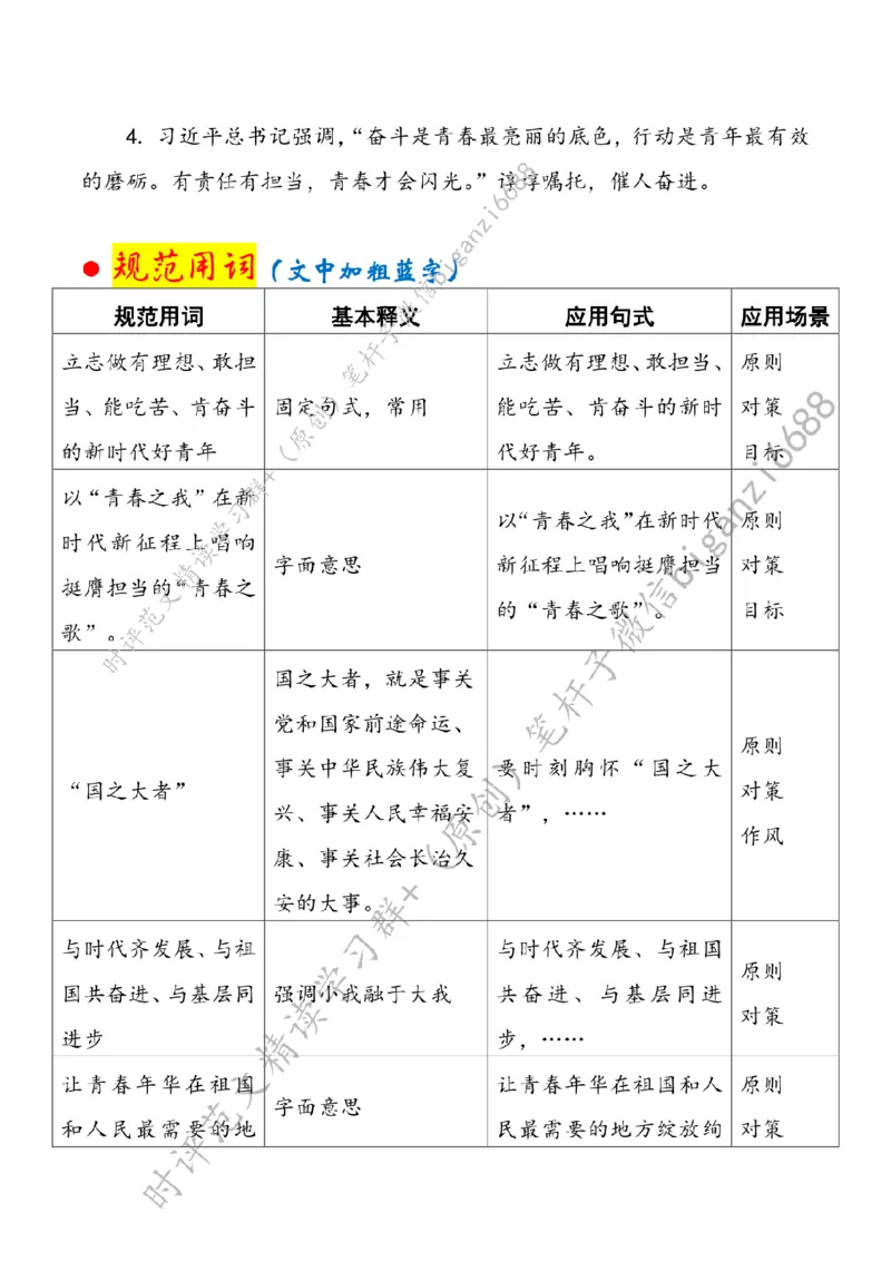 0504---标注白-以&ldquo;青春之我&rdquo;唱响&ldquo;青春之歌&rdquo;_2026考公资料_（57）申论材料_00、笔杆子晨读材料_2024笔杆子晨读_笔杆子5月时政_0504以&ldquo;青春之我&rdquo;唱响&ldquo;青春之歌&rdquo;