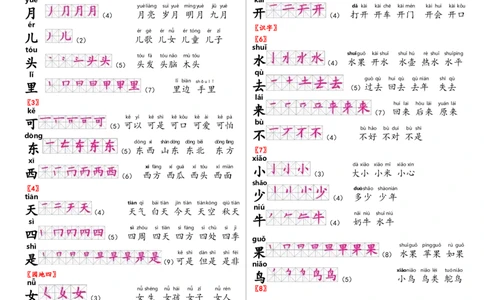 生字笔顺组词_一年级上下册资料_一年级上语数英上下册学习资料_3-6-1、小学一年级语文上册_统编、部编、人教（语文全国统一只有一个版）_1、知识点总结_专项-拼音生字