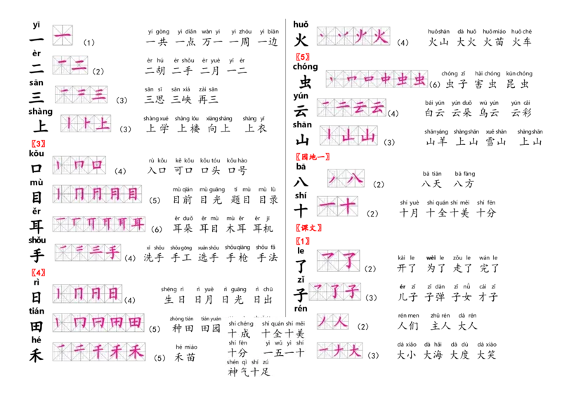 生字笔顺组词_一年级上下册资料_一年级上语数英上下册学习资料_3-6-1、小学一年级语文上册_统编、部编、人教（语文全国统一只有一个版）_1、知识点总结_专项-拼音生字