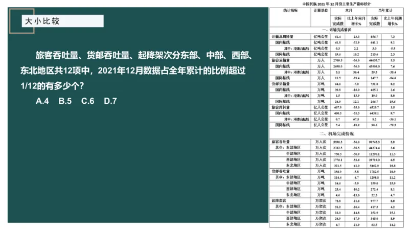 06.1比较大小_2026考公资料_（12）小p公考_2025合集_行测小p公考（P神）公众号：上岸总站_资料分析_讲义_8.3资料分析第六讲-大小比较