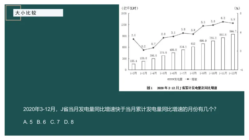 06.1比较大小_2026考公资料_（12）小p公考_2025合集_行测小p公考（P神）公众号：上岸总站_资料分析_讲义_8.3资料分析第六讲-大小比较