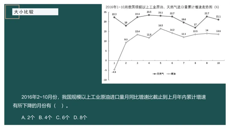 06.1比较大小_2026考公资料_（12）小p公考_2025合集_行测小p公考（P神）公众号：上岸总站_资料分析_讲义_8.3资料分析第六讲-大小比较