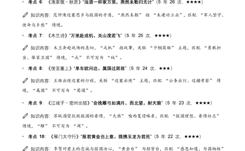 近5年全国各地语文中考名句默写100个高频考点+50个高频易错点_462026中考语文一轮复习练考点+练专题+练模块_名句默写