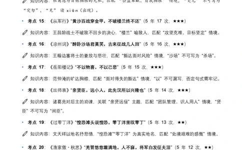 近5年全国各地语文中考名句默写100个高频考点+50个高频易错点_462026中考语文一轮复习练考点+练专题+练模块_名句默写