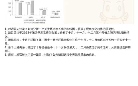 14.套题讲解7_文字解析版_2026考公资料_（05）超格_行测申论2025超格合集(行测&申论&政治理论)_行测申论2025省考超格超大杯刷题课（五合一）_超格五合一文字解析版_资料分析