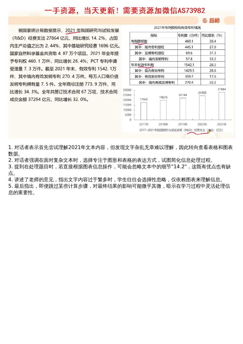 14.套题讲解7_文字解析版_2026考公资料_（05）超格_行测申论2025超格合集(行测&申论&政治理论)_行测申论2025省考超格超大杯刷题课（五合一）_超格五合一文字解析版_资料分析