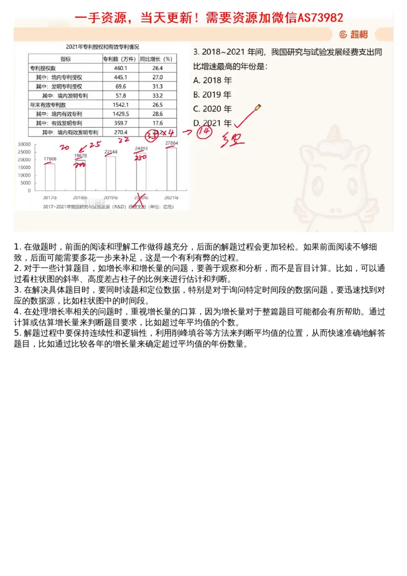 14.套题讲解7_文字解析版_2026考公资料_（05）超格_行测申论2025超格合集(行测&申论&政治理论)_行测申论2025省考超格超大杯刷题课（五合一）_超格五合一文字解析版_资料分析