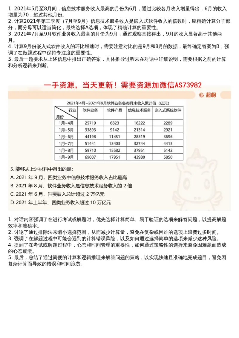 14.套题讲解7_文字解析版_2026考公资料_（05）超格_行测申论2025超格合集(行测&申论&政治理论)_行测申论2025省考超格超大杯刷题课（五合一）_超格五合一文字解析版_资料分析