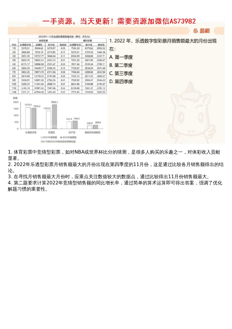 14.套题讲解7_文字解析版_2026考公资料_（05）超格_行测申论2025超格合集(行测&申论&政治理论)_行测申论2025省考超格超大杯刷题课（五合一）_超格五合一文字解析版_资料分析