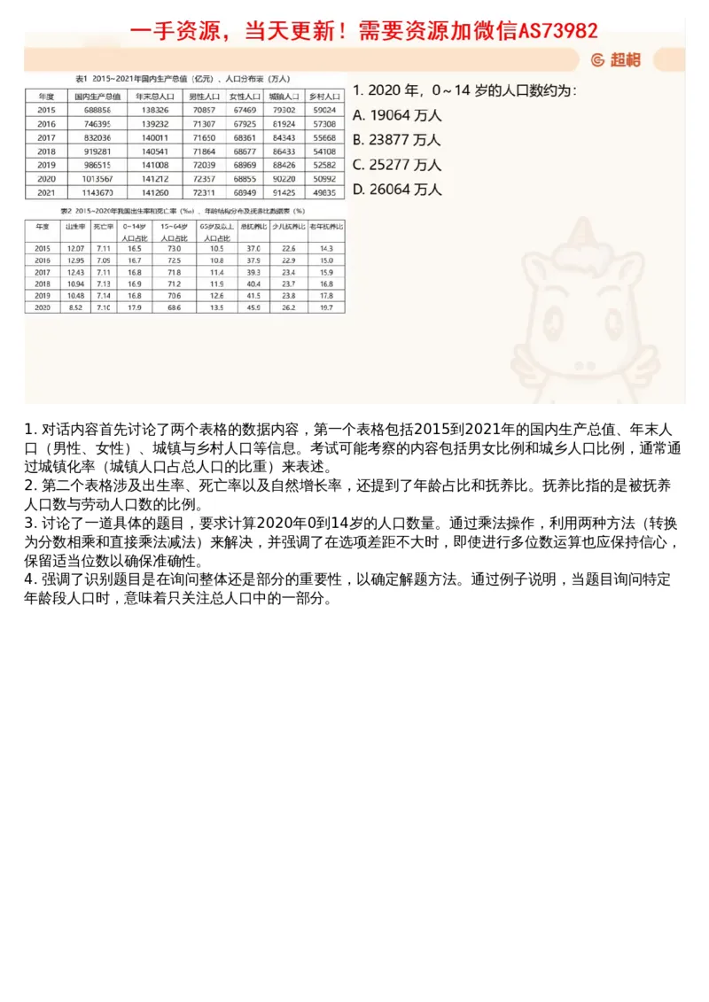 14.套题讲解7_文字解析版_2026考公资料_（05）超格_行测申论2025超格合集(行测&申论&政治理论)_行测申论2025省考超格超大杯刷题课（五合一）_超格五合一文字解析版_资料分析
