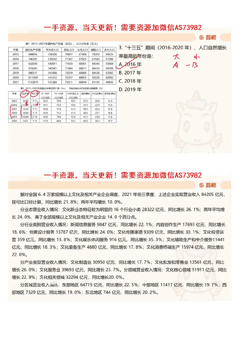 14.套题讲解7_文字解析版_2026考公资料_（05）超格_行测申论2025超格合集(行测&申论&政治理论)_行测申论2025省考超格超大杯刷题课（五合一）_超格五合一文字解析版_资料分析