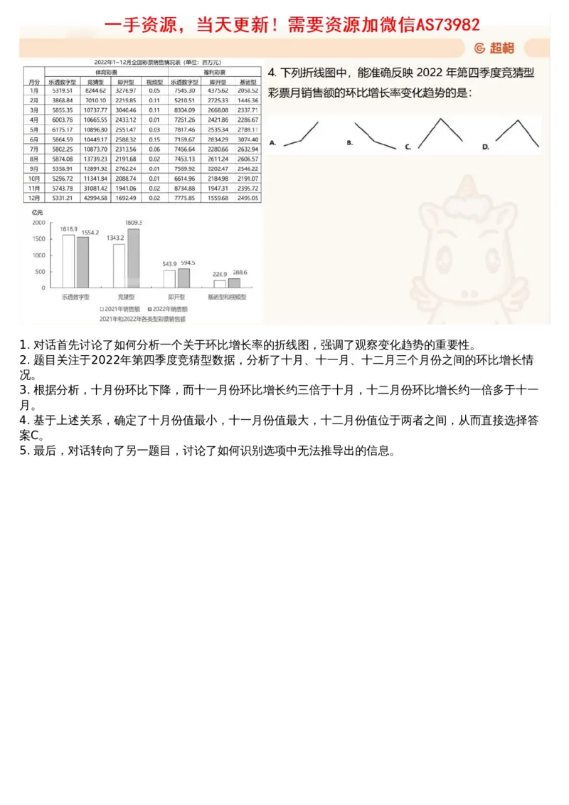 14.套题讲解7_文字解析版_2026考公资料_（05）超格_行测申论2025超格合集(行测&申论&政治理论)_行测申论2025省考超格超大杯刷题课（五合一）_超格五合一文字解析版_资料分析