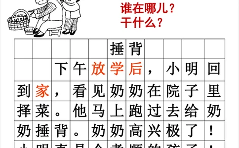 部编版一年级上册语文看图写话资料-看图范文(1)_一年级上下册资料_小学一年级学习资料-25年更新版_1-01、小学一年级语文上册_08、专项练习_看图写话专项
