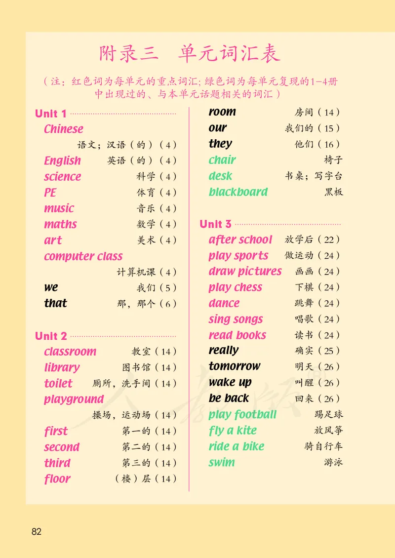 英语（一年级起点）三年级下册PDF电子课本_三年级上下册资料_三年级上语数英上下册学习资料_3-8-6、小学三年级英语下册_人教版一起点_11、电子课本