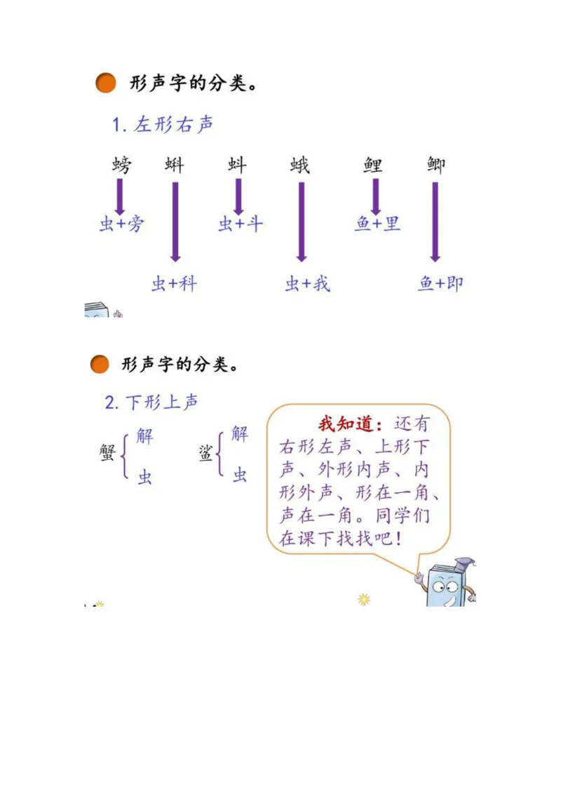 部编版三年级（上册）语文课本全册的课后题参考答案_三年级上下册资料_小学三年级学习资料-25年更新版_3-01、小学三年级语文上册_3-1-2、练习题、作业、试题、试卷_课时练