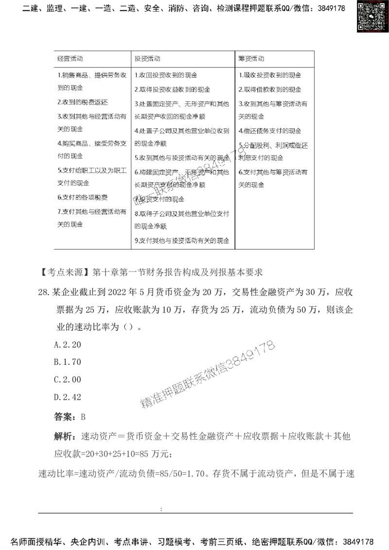 2025一级建造《工程经济》基础自测卷_2026年一级建造师_2026年一建经济_2025年一建经济SVIP_01-精华文档✿电子教材✿历年真题_10-经济《基础自测卷》SMR