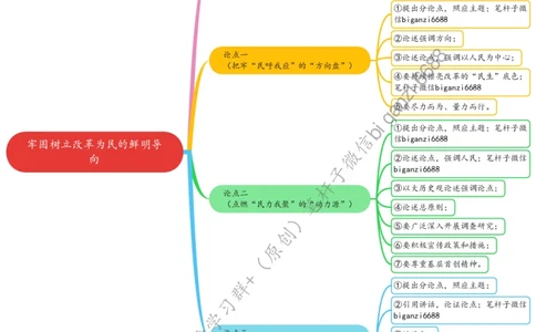 0822思维导图牢固树立改革为民的鲜明导向_2026考公资料_（57）申论材料_00、笔杆子晨读材料_2024笔杆子晨读_笔杆子8月时政_0822牢固树立改革为民的鲜明导向话题：初心使命
