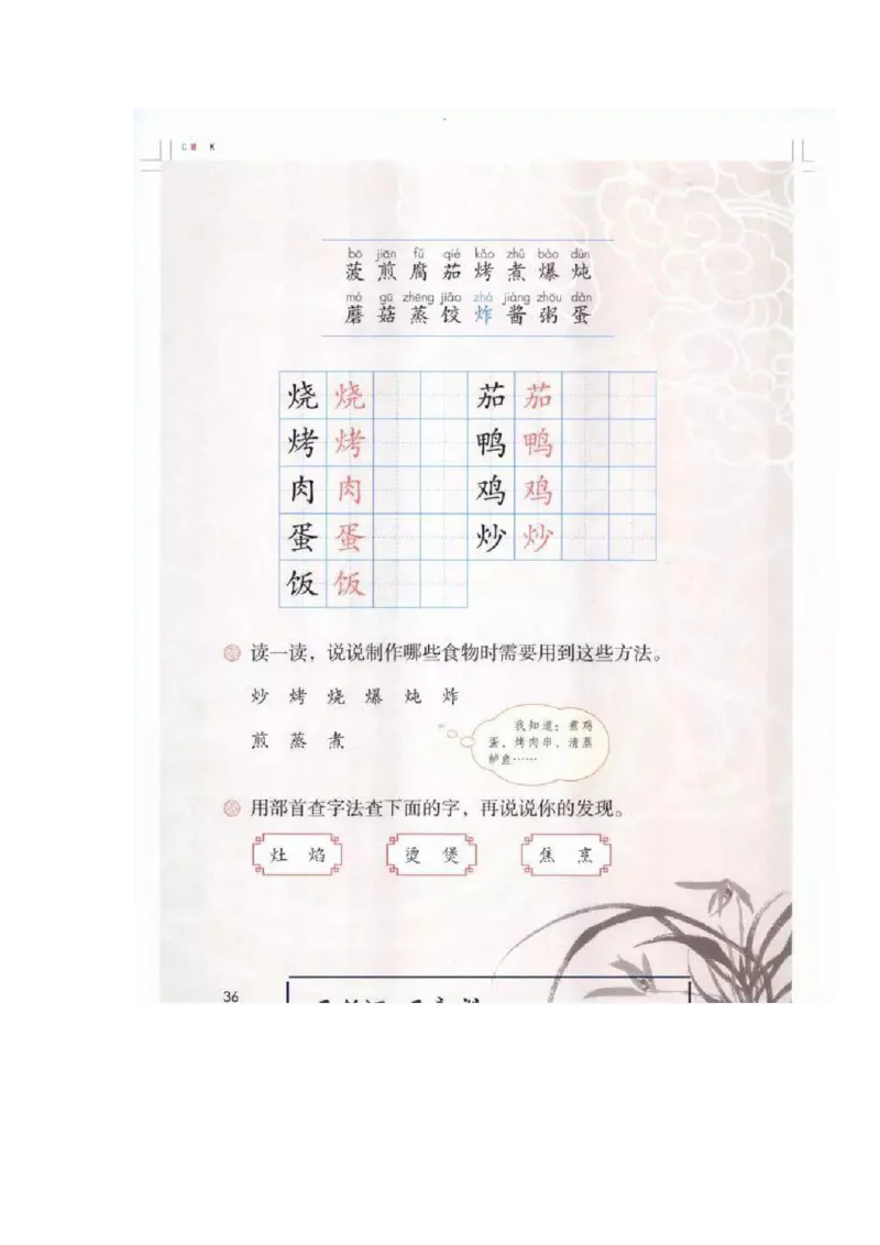 课堂笔记部编二年级语文下册课堂笔记_二年级上下册资料_小学二年级学习资料-25年更新版_2-02、小学二年级语文下册_2-2-2、练习题、作业、试题、试卷_预习资料