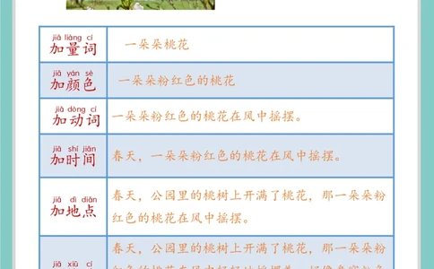 每日晨读注音（扩句练习题）作文写不长练习题_一年级上下册资料_小学一年级学习资料-25年更新版_1-01、小学一年级语文上册_10、每日晨读_每日晨读注音