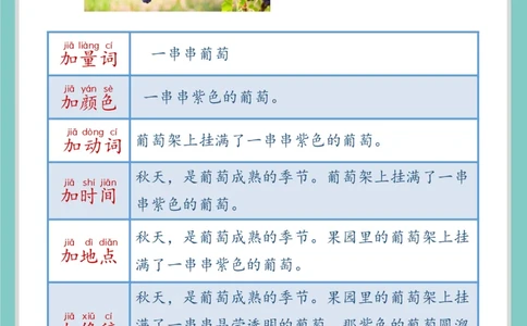 每日晨读注音（扩句练习题）作文写不长练习题_一年级上下册资料_小学一年级学习资料-25年更新版_1-01、小学一年级语文上册_10、每日晨读_每日晨读注音