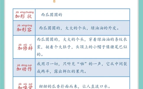 每日晨读注音（扩句练习题）作文写不长练习题_一年级上下册资料_小学一年级学习资料-25年更新版_1-01、小学一年级语文上册_10、每日晨读_每日晨读注音