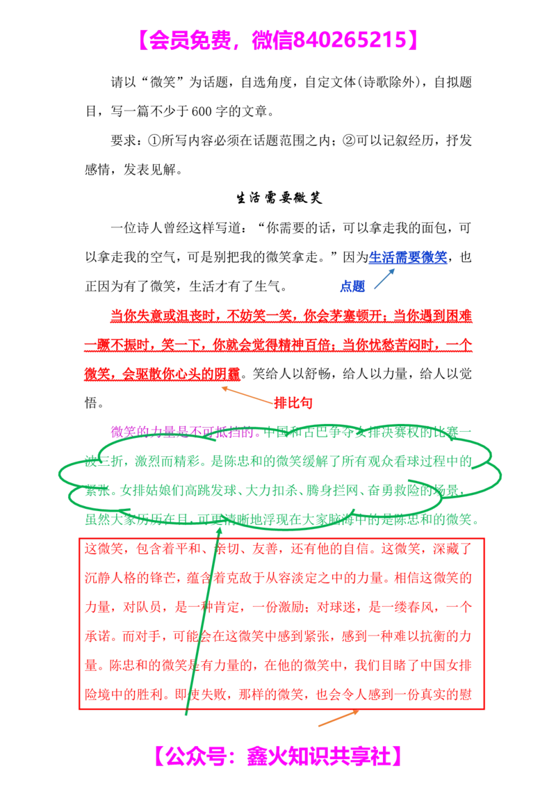 第十一讲_小学生作文专项名师课合集16套小学~视频+PDF_022.跟谁学无忧作文_笔记资料_笔记资料（10.13)