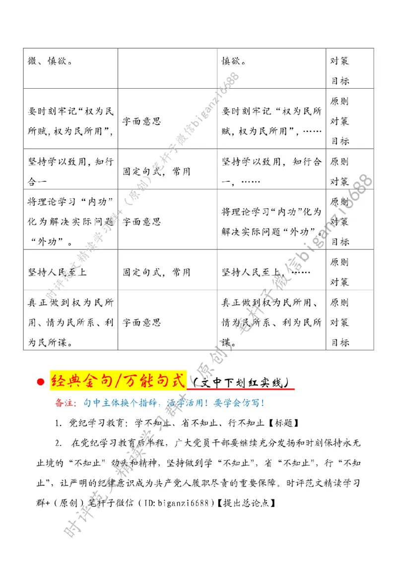 0704---标注白-党纪学习教育：学不知止、省不知止、行不知止_2026考公资料_（57）申论材料_00、笔杆子晨读材料_2024笔杆子晨读_笔杆子7月时政