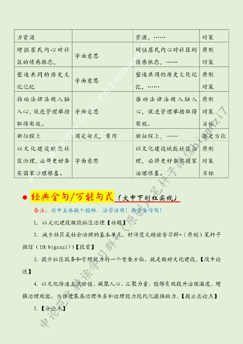 1108---标注绿-以文化建设赋能社区治理_2026考公资料_（57）申论材料_00、笔杆子晨读材料_2024笔杆子晨读_笔杆子11月时政_11月8日