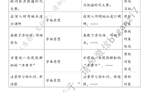 1129---标注白-年轻干部当涵养好心态_2026考公资料_（57）申论材料_00、笔杆子晨读材料_2024笔杆子晨读_笔杆子11月时政_11月29日