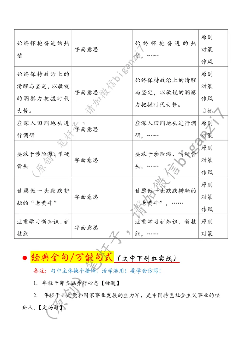 1129---标注白-年轻干部当涵养好心态_2026考公资料_（57）申论材料_00、笔杆子晨读材料_2024笔杆子晨读_笔杆子11月时政_11月29日