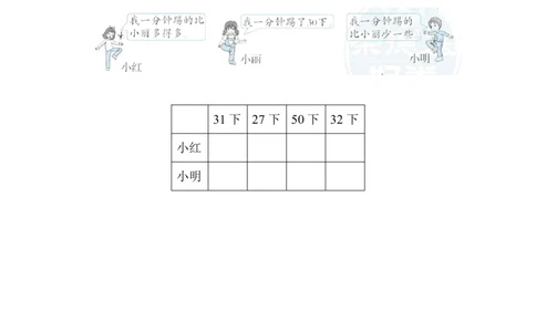 期末复习冲刺卷专项能力提升卷1_一年级上下册资料_小学一年级学习资料-25年更新版_1-04、小学一年级数学下册_1-4-2、练习题、作业、试题、试卷_冀教版_专项练习