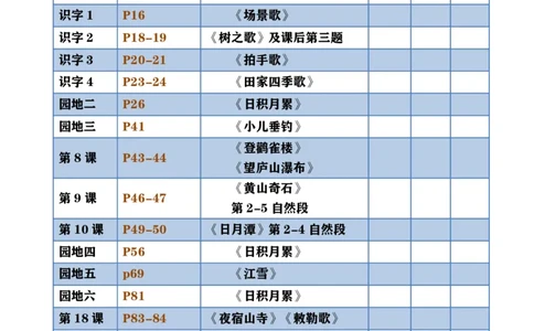部编版二年级语文期末必考课内必背汇总_二年级上下册资料_小学二年级学习资料-25年更新版_2-01、小学二年级语文上册_2-1-1、复习、知识点、归纳汇总_背诵默写