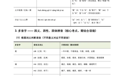 字音(含答案解析)_462026中考语文一轮复习练考点+练专题+练模块_字音