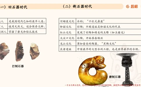 05.常识全家桶人文part3科技part1_2026考公资料_（05）超格_行测申论2025超格合集(行测&申论&政治理论)_常识2025超格常识判断全家桶（含政治理论冲刺）_02.常识判断讲练专题课_讲义