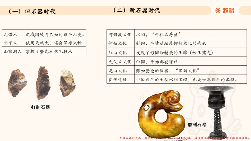 05.常识全家桶人文part3科技part1_2026考公资料_（05）超格_行测申论2025超格合集(行测&申论&政治理论)_常识2025超格常识判断全家桶（含政治理论冲刺）_02.常识判断讲练专题课_讲义